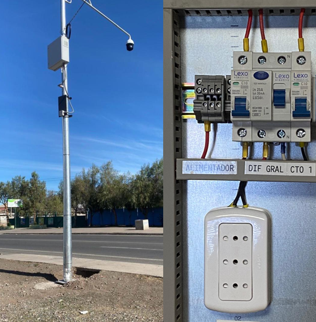 Ventajas competitivas