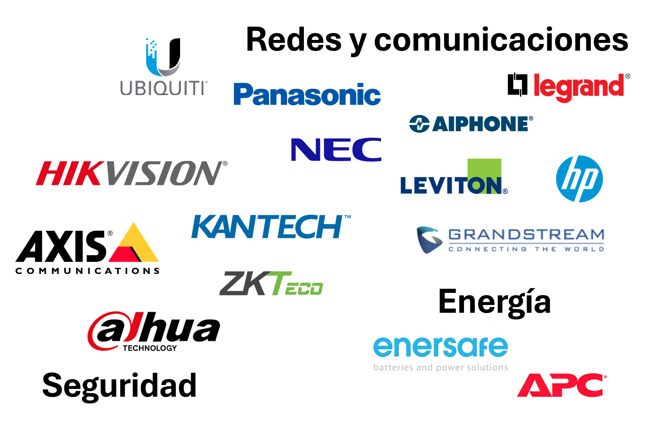 Equipo especializado en telecomunicaciones